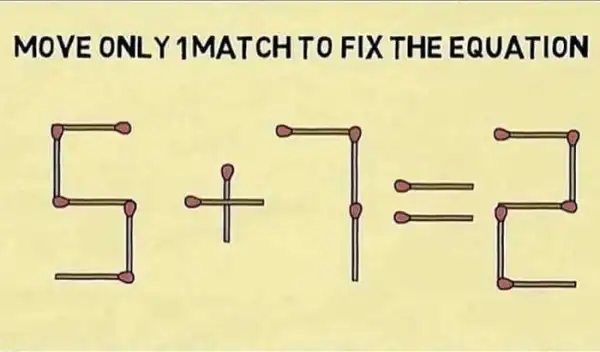 Simple But Tricky: How Do You Fix This Equation By Moving Just 1 Match Stick?